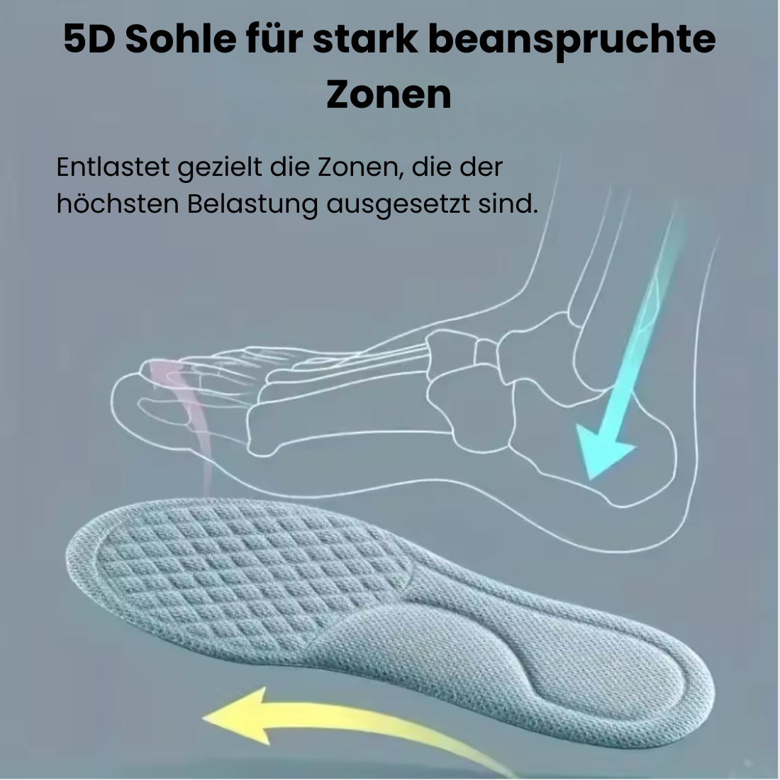 DRYFIT - 5D Sporteinlegesohle: Antibakteriell & Schweißabsorbierend