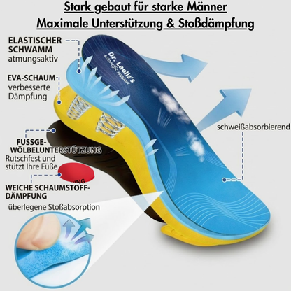 MAXFLEX - Einlegesohlen für große & kräftige Männer 90kg+