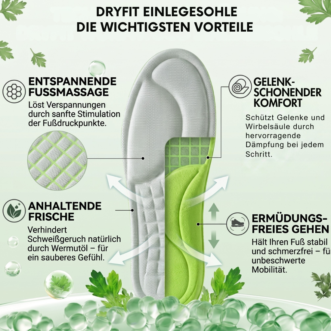 DRYFIT - 5D Einlegesohle: Antibakteriell & Schweißabsorbierend