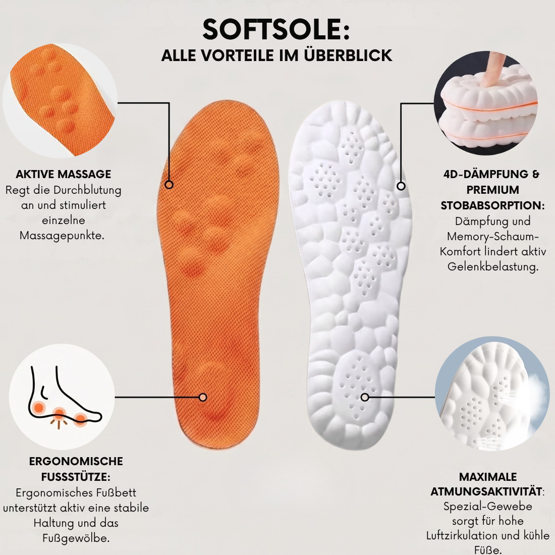 SOFTSOLE Memory Foam Einlegesohle - Für ganztägigen Komfort