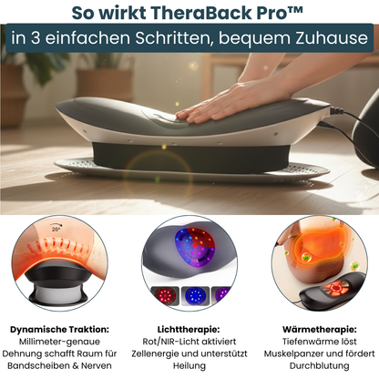 TheraBack Pro - Ihr mobiler Rückentherapeut für Zuhause