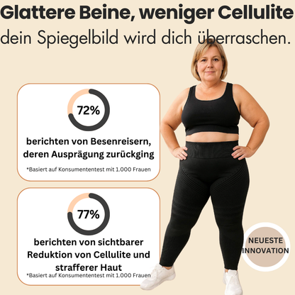 REVITA PRO - Die Kompressions-Leggings mit Kalorien-Boost & Hautstraffung