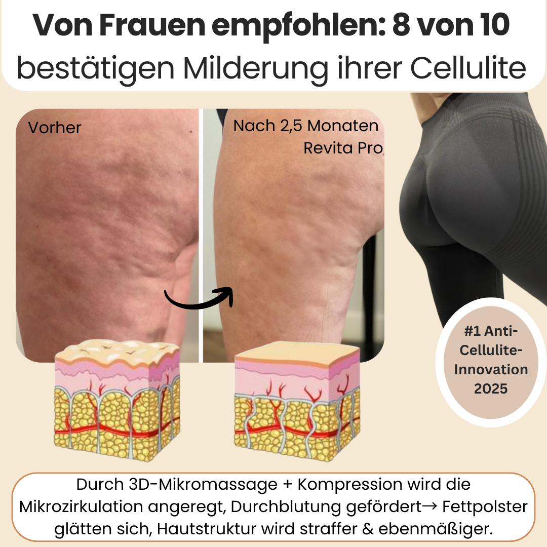 REVITA PRO - Die Kompressions-Leggings mit Kalorien-Boost & Hautstraffung